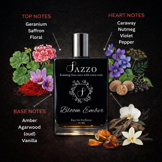 Black Jazzo Bloom Ember perfume bottle 50ML long lasting luxury floral fragrance for daily wear