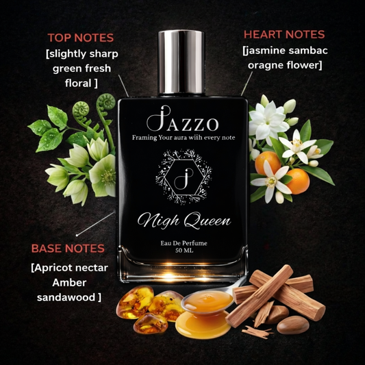 Jazzo Perfume for Men and Women