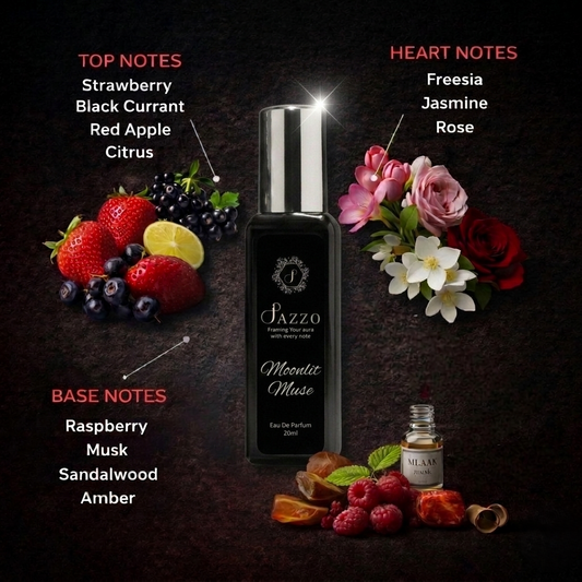 Jazzo pefume for Men and Women