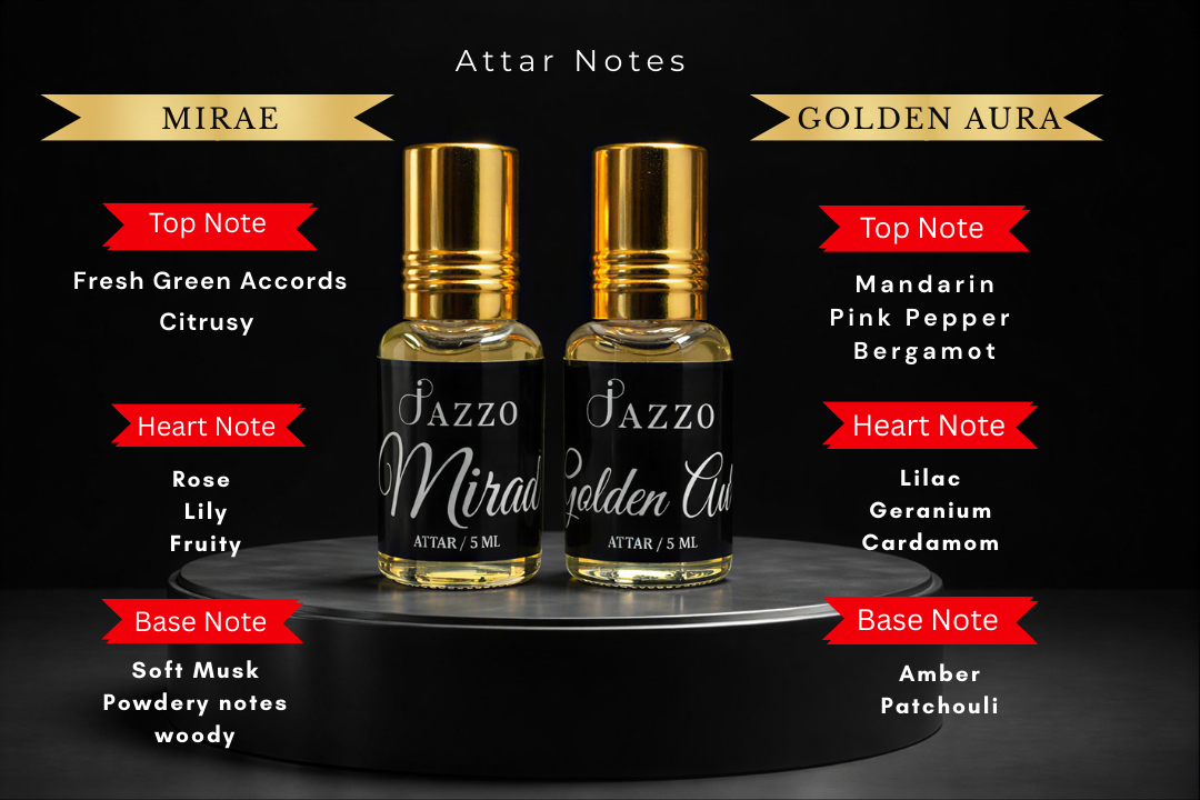 Jazzo Unisex Perfume Combo – Mirae & Golden Aura | Long-Lasting Luxury Fragrance Duo - Jazzo