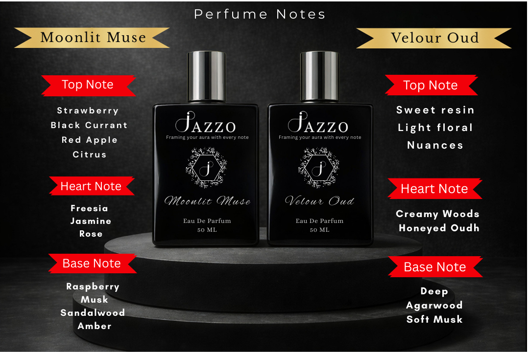 Jazzo Moonlit Muse & Velour Oud – Luxury Women’s Attar/Perfume Combo Pack - Jazzo