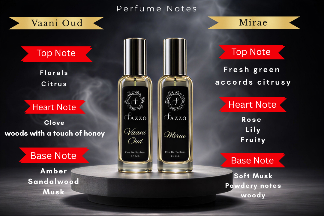 Jazzo Luxury Women’s Attar/Perfume Combo – Vaani Oud & Mirae | Premium Long-Lasting Fragrance Set - Jazzo