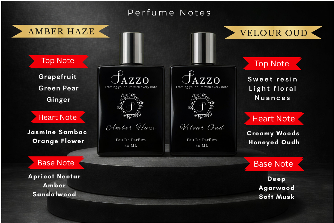 Jazzo Unisex Luxury Combo – Amber Haze & Velour Oud Perfume Set - Jazzo
