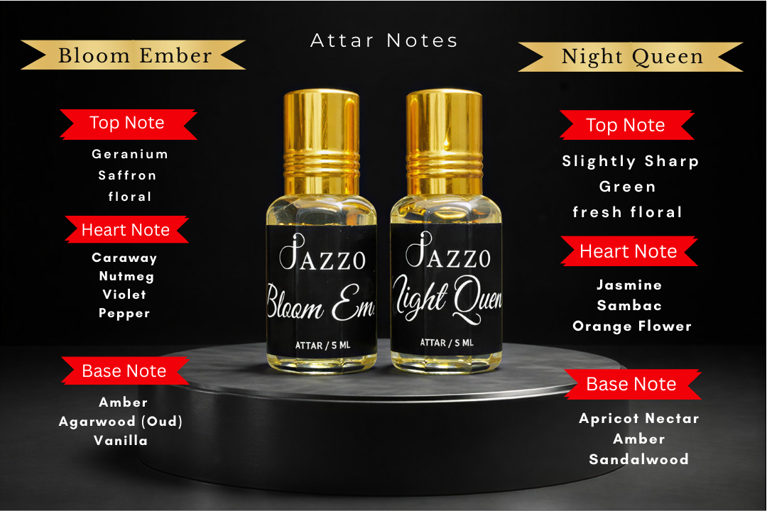 Jazzo Bloom Ember & Night Queen – Luxury Women’s Attar/Perfume Combo - Jazzo