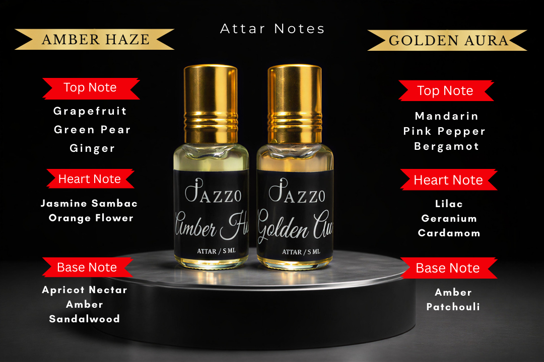 JAZZO Premium Men’s Attar/Perfume Combo Pack|Amber Haze & Golden Aura - Jazzo
