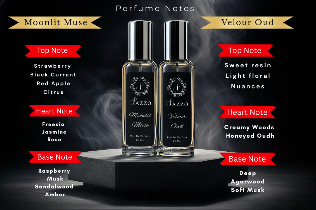 Jazzo Moonlit Muse & Velour Oud – Luxury Women’s Attar/Perfume Combo Pack - Jazzo