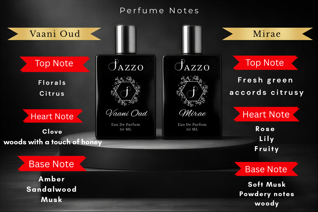 Jazzo Luxury Women’s Attar/Perfume Combo – Vaani Oud & Mirae | Premium Long-Lasting Fragrance Set - Jazzo