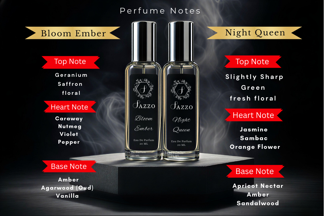 Jazzo Bloom Ember & Night Queen – Luxury Women’s Attar/Perfume Combo - Jazzo
