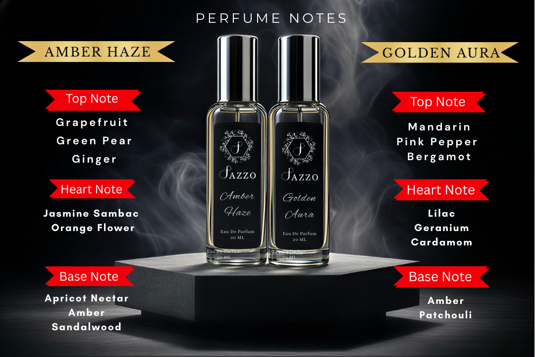 JAZZO Premium Men’s Attar/Perfume Combo Pack|Amber Haze & Golden Aura - Jazzo