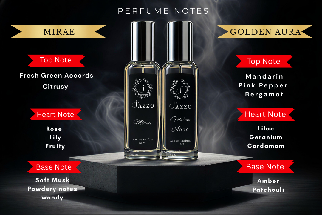 Jazzo Unisex Perfume Combo – Mirae & Golden Aura | Long-Lasting Luxury Fragrance Duo - Jazzo