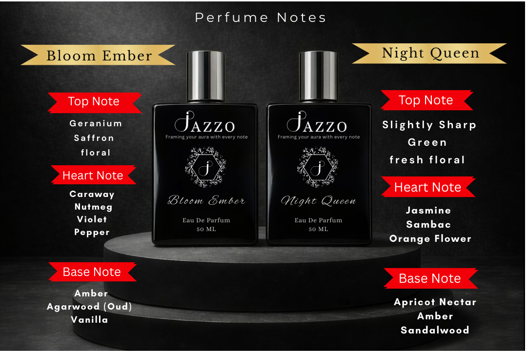 Jazzo Bloom Ember & Night Queen – Luxury Women’s Attar/Perfume Combo - Jazzo