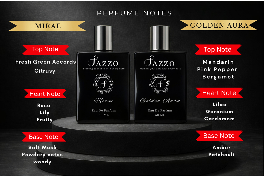 Jazzo Unisex Perfume Combo – Mirae & Golden Aura | Long-Lasting Luxury Fragrance Duo - Jazzo