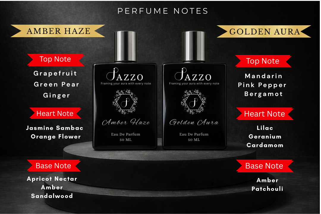 JAZZO Premium Men’s Attar/Perfume Combo Pack|Amber Haze & Golden Aura - Jazzo