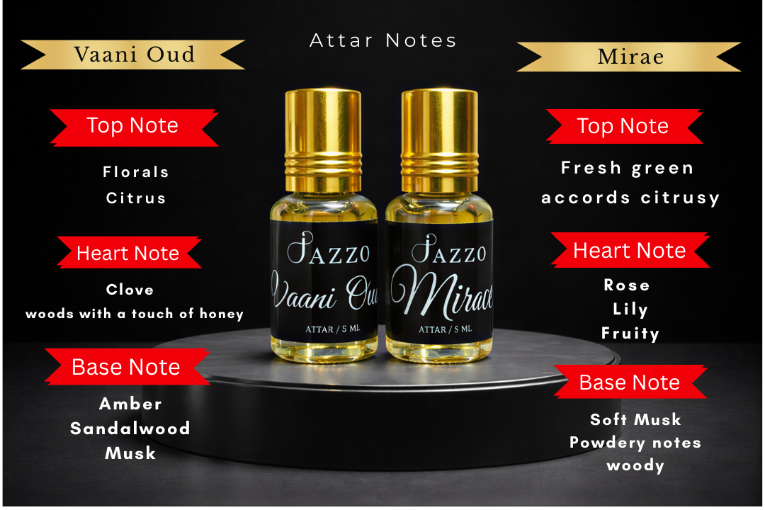 Jazzo Luxury Women’s Attar/Perfume Combo – Vaani Oud & Mirae | Premium Long-Lasting Fragrance Set - Jazzo