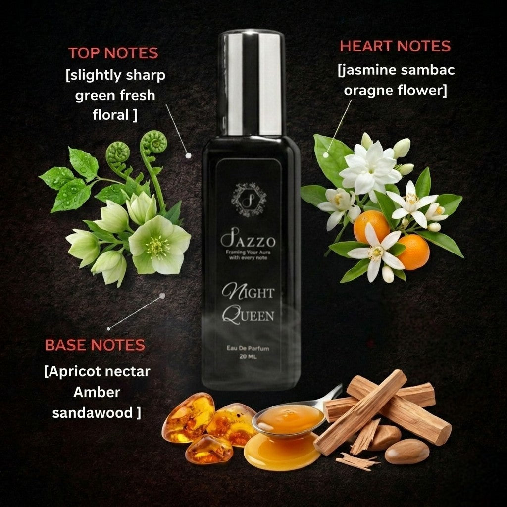Best perfume for men and women Jazzo Night Queen 20ML, premium long lasting scent for parties and daily use